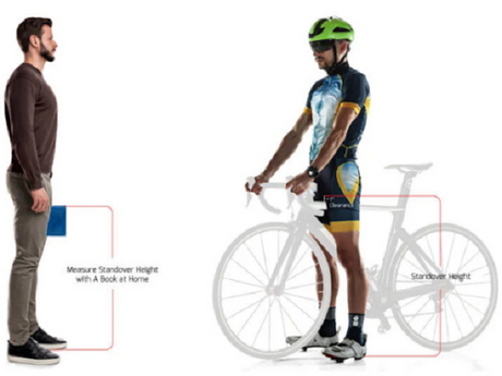 Bike Length for Height: How to Choose the Right Frame