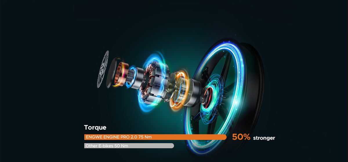 Engine Pro 2.0