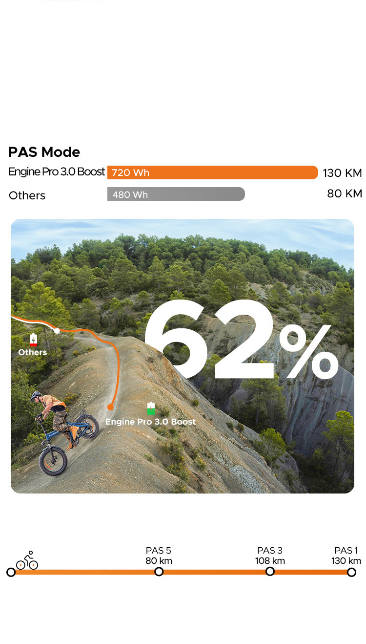 Engine Pro 3.0 Boost